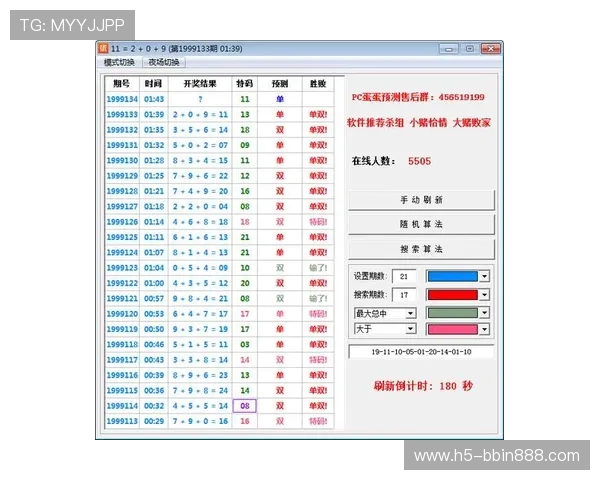 全面解析PC28预测官网提供的历史数据与未来走势,助你科学投注赢取大奖