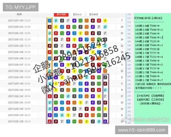 掌握pk10赛车玩法的核心技巧提升你的中奖几率与游戏体验