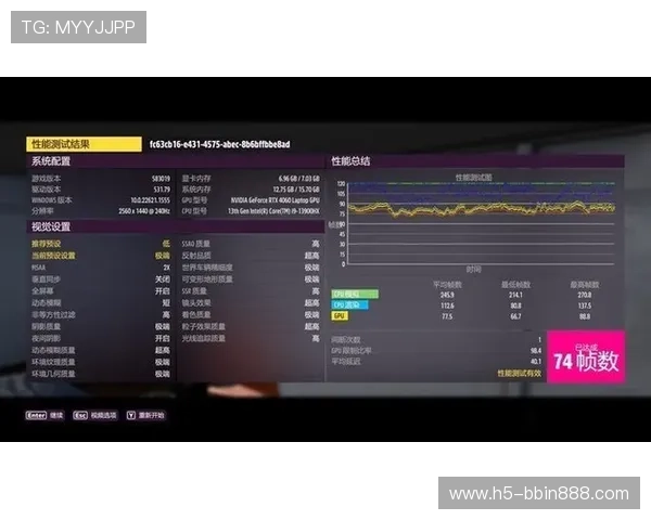 如何通过MG游戏模拟器实现高效游戏体验,提升你的游戏操作技巧与画面表现